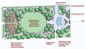 Jasper St. Civic Plaza rendering