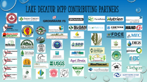 graphic of partners in the Regional Conservation Partnership Program