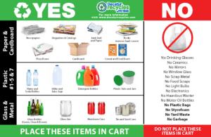 list of recyclable and non items