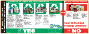 graphic showing what is recyclable and what isn't