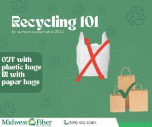 graphic explaining what to do with plastic grocery bags