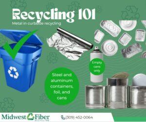 graphic explaining how to recycle metal containers and foil