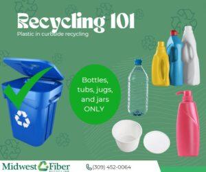graphic describing how to recycle plastic bottles, tubs, jugs, and jars